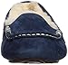 UGG Women's Ansley Moccasin Slipper