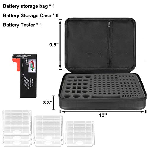Battery Organizer Storage Box, Fireproof Waterproof Explosionproof