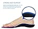 Andils High Arch Supports Orthotics Inserts for Plantar Fasciitis, Flat Feet, Over-pronation, Foot Pain Relief, Shockproof Cushioning Inserts for Women and Men, Red