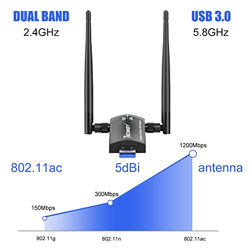 USB WiFi Wireless Adapter for PC Techkey 1200Mbps Dual Band 2.4GHz
