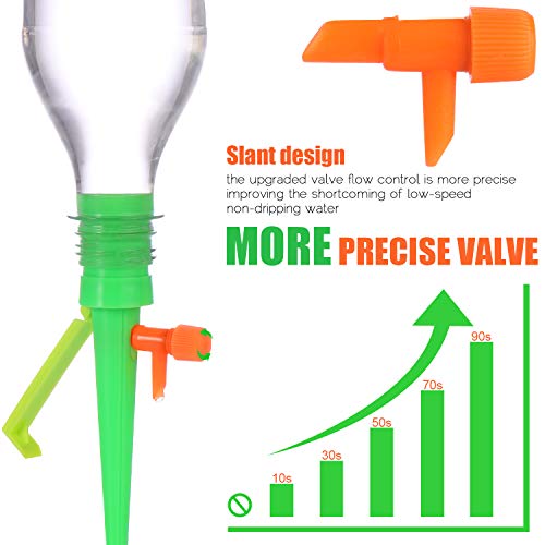 5 Hengwei+Waterer+Watering+Automatic+Vacation