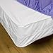 Sleep Safe ZipCover 6 Gauge Vinyl Bed Bug, Dust Mite, and Allergen Proof Zippered Box Spring Encasement / Allergy Mattress Protector Cover / Full - 54 inches x 75 inches x 9 inches