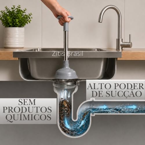 Desentupidor Pia Ralo Banheiro Cozinha Alta Pressao Ventosa Forte Cabo Metal Resistente Limpeza Encanamento Desobstrucao Manual Compacto Facil Uso Pia Tanque Vaso Sanitario Universal Multiuso (Cinza)
