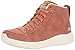 Skechers Sport Women's Burst Carried Away Fashion Sneaker