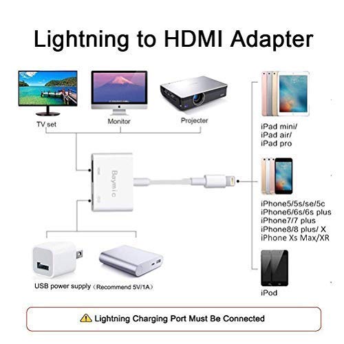 2 Baymic+Compatible+Adapter+Connector+Projector