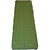 SharpSurvival Ultralight Comfort: The Ultimate Camping Sleeping Pad