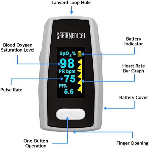 Santamedical Generation 2 Fingertip Pulse Oximeter with Batteries and