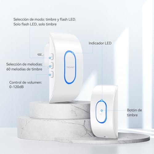 TECKNET Wireless Doorbell Outdoor Waterproof, IP65 Waterproof Doorbell 400M, 60 Melodies and 5 Volume Levels, 3 Working Modes, LED Indicator for Home, Living Room, Office – White