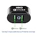 IBD Quick Charge 2.0 Dual USB Rapid Turbo Car Charger Adapter for iPhone X / 8 / 7 , iPad / Air 2 / mini, Galaxy S7 / S6 /, Note 5 / 4, LG, HTC and More
