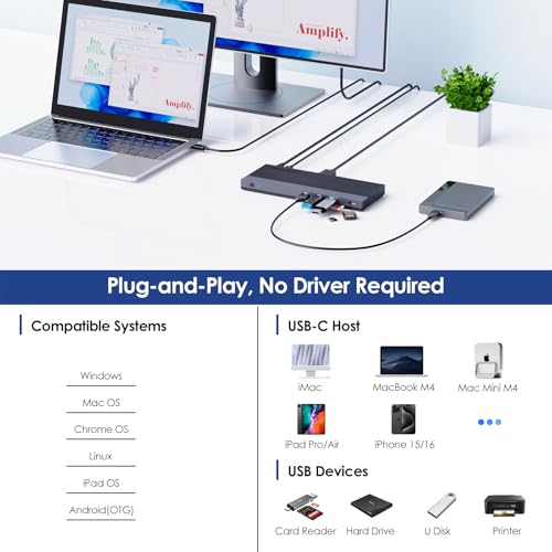 WAVLINK 13-in-1 USB-C Triple Display Docking Station, Supports 100W Charging for PC, Max 4K@144Hz/8K@30Hz (DP), Dual 4K@60Hz (HDMI), USB 3.0, Gigabit Ethernet, Audio Jack for Windows and Mac OS