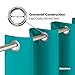 Deconovo Blackout Grommet Curtains – Thermal Insulated, Noise-Reducing, Sustainable & Easy-Care Drapes for Bedroom, Living Room & Office – Oeko-TEX Certified, Turquoise, 42W x 63L Inch (Set of 2)