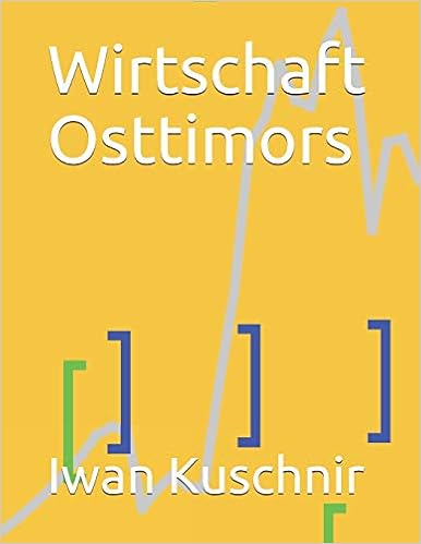 Wirtschaft Osttimors