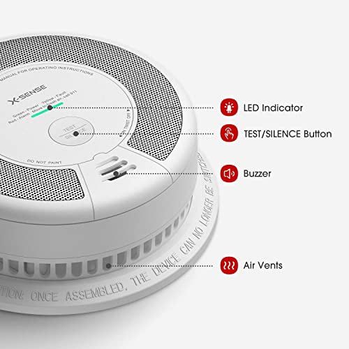 XSense Smoke Detector Alarm, 10 Years BatteryOperated Smoke and Fire
