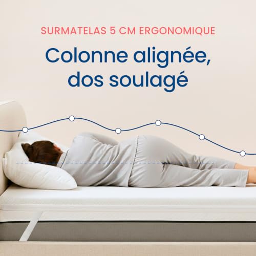 Mattress Topper 140 x 200 cm - Memory Foam ViscoSoft 5 cm, Soft Comfort, Relieves Pressure Points, Optimal Support, Removable and Hypoallergenic Bamboo Cover