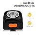 Kohree Led Mining Lamp Miner Safety Cap Cree 3W LED Cordless Headlight, KL4.5LM Headlamp, LI-ion Battery LCD Display Coon Hunting Light