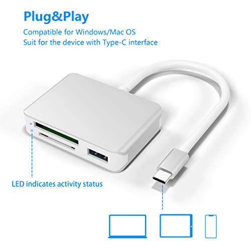 XQD Card Reader USB C,XQD/SD/TF Card Reader Type C,Dual USB3.0 Card Adapter Read 3 Cards for SD(HC/XC),TF, Sony G Series, Lexar USB Mark Card, Compatible for Type-C Smartphone, Support Windows/Mac OS