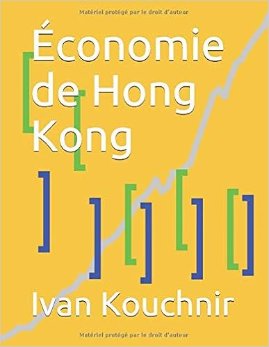 Économie de Hong Kong