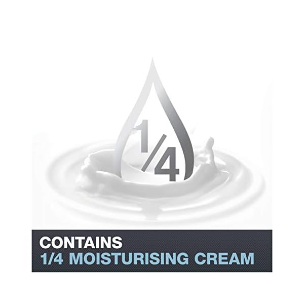 Dove-MenCare-Clean-Comfort-perfect-for-Travel-Compressed-Anti-perspirant-Deodorant-48h-Sweat-Odour-Protection-Deodorant-Spray-75-ml-Multipack Dove Men+Care Clean Comfort perfect for Travel Compressed Anti-perspirant Deodorant 48h Sweat & Odour Protection…