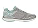 Skechers Burst TR Womens Sneakers