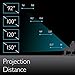 BenQ HT3550 4K Home Theater Projector with HDR10 and HLG | 95% DCI-P3 and 100% Rec.709 for Accurate Colors | Dynamic Iris for Enhanced Darker Contrast Scenesthumb 4