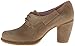 El Naturalista Women's Pump N479 Colibri Land 8.5 US