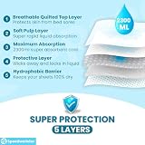 Speedwellstar Extra Large 150x80 cm 2300 ml Disposable Incontinence Bed Pads view 13