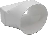 Kair 110x54mm Rectangular to 100mm Round Ducting Adaptor Connector UK Made view 2