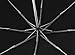 HappyRain Umbrella, Easy Touch Anti UV Unbreakable Windproof Tested Compact Ultraslim Sport Umbrellas
