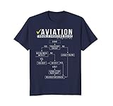Best Gift Pilot Aviation Airman Flight Cool Sky Funny Shirts