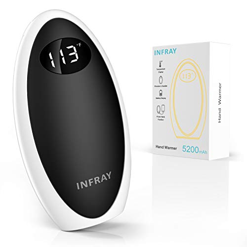 infray Hand Warmers Rechargeable, USBC 5200mAh Reusable Pocket Warmer