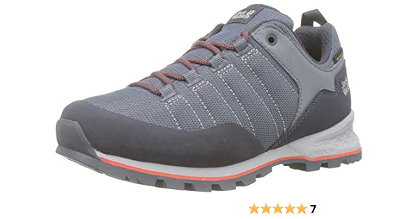 scrambler lite texapore low w