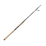 Shimano Inc. TERAMAR XX NE 70 MH SPN
