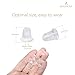 BEADNOVA Earring Backs for Studs Rubber Plastic Silicone Earring Backings Clear Secure Pierced Ear Studs Backs Stopper Safety Hypoallergenic Ear Post Backing for Hook Earstuds (200 pcs)