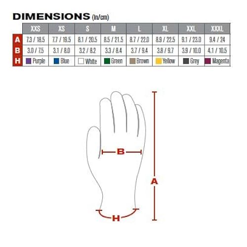 Tools & Home Improvement, Safety & Security, Personal Protective Equipment, Hand & Arm Protection, Lab, Safety & Work Gloves, Safety Work Gloves