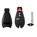 ECCPP 2X Uncut Keyless Entry Remote Start Transmitter Key Fob fits for Chrysler 300/ Dodge Durango M3N5WY783X (433MHz)