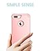 iPhone 7 Plus Case, LONTECT Shockproof Hybrid Heavy Duty Dual Layer High Impact Protection Case Cover for Apple iPhone 7 Plus - Rose Gold