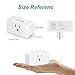 GevTa Smart Plug,WiFi Switch Outlet Compatible with Alexa,15A&1800W,ETL&FCC Certified