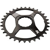 RaceFaceChainring