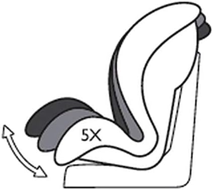 lorelli mars sps isofix