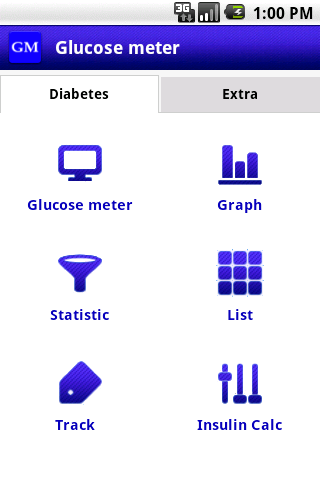 Glucose Meter