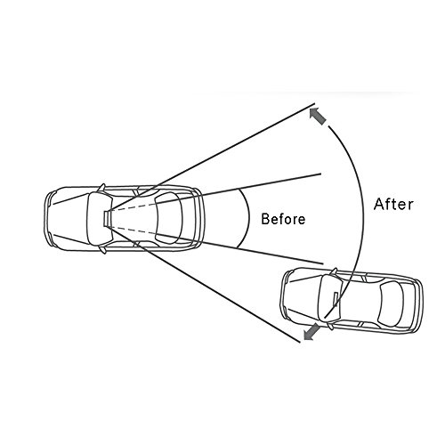 6 Yoolight+Universal+Rearview+Interior+Original