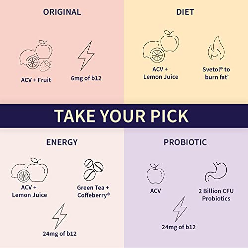 Apple Cider Vinegar Energy Gummies by Garden of Life mykind Organics