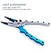 Ticoze Fishing Pliers Aluminum with Lanyard, Sheath and Braid Cutter for Saltwater and Freshwater, Blue
