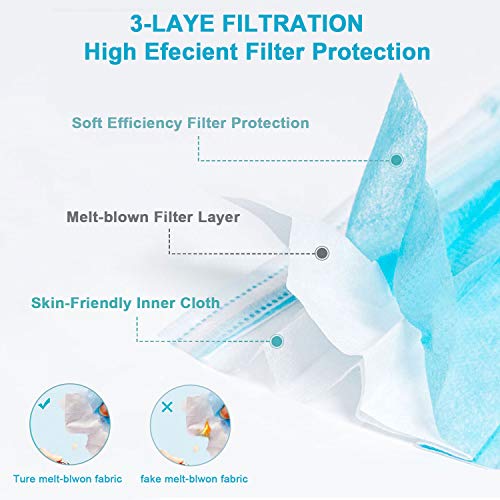Face Masks, 50 Pack 3-ply masks,TomrickCare Disposable Face Mask