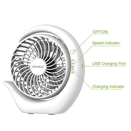 Battery Fan, Leanking Rechargeable Fan Portable Handheld Personal Mini USB Fan with 3600mAh Battery 4-13 Hours,USB Desk Fan with 3 speeds, Strong Wind, Quiet Operation Cooling for Home, Office Travel