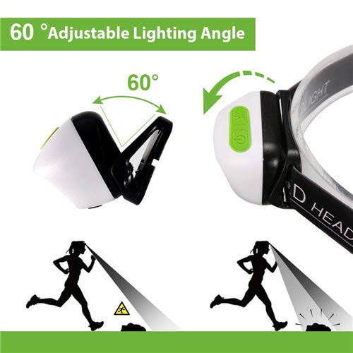 Rechargeable Headlamp, Ultralight Running Headlamp Super Bright IPX7 Waterproof Headlight 5 Light Modes for Hiking Camping Dog Walking - Thumbnail 4