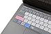 Premium MAC OS Shortcuts Keyboard Cover for 2018 2017 2016 Release MacBook Pro 13 Inch A1708 Without TouchBar and MacBook 12 Inch A1534