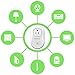 Zettaguard 10085 S25 Orvibo Wi-Fi Smart Socket Outlet US Plug, Turn ON/Off Electronics from Anywhere, White (HomeMate-S25)