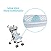 Topwon Baby Stroller/Car Seat/High Chair/Pushchair Breathable Cotton Cushion Liner Mat Pad Cover Protector
