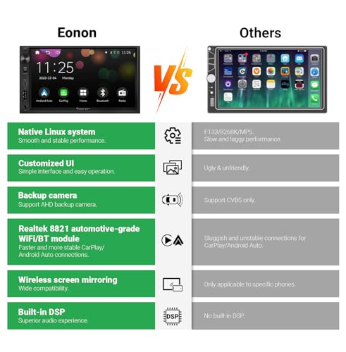 Eonon 7 Inch QLED Double Din Headunit Linux Car Stereo Wireless CarPlay Android Auto Bluetooth USB DSP Support Type-C USB Fast Charge Touchscreen MirrorLink Video In/Out AUX In with Backup Camera X3